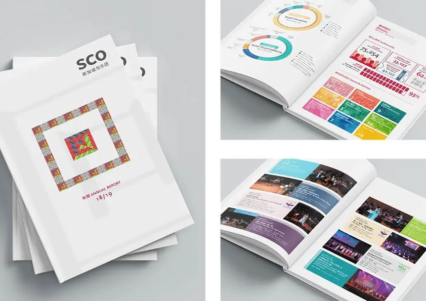 SCO — sco 03